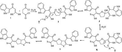 Synthesis, Molecular Docking Analysis and in Vitro Biological Evaluation of Some New Heterocyclic Scaffolds-Based Indole Moiety as Possible Antimicrobial Agents